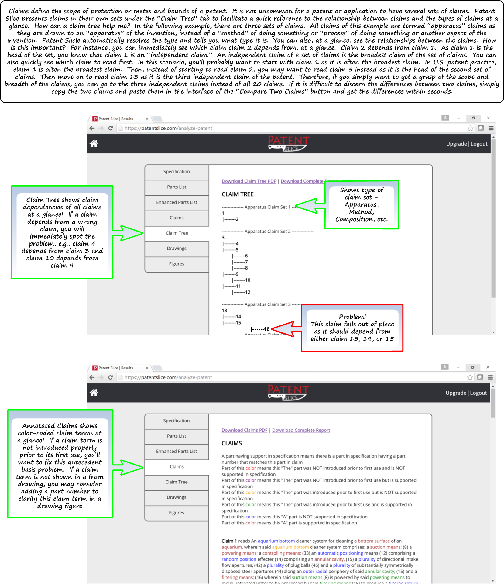 Claim Tree of Patent