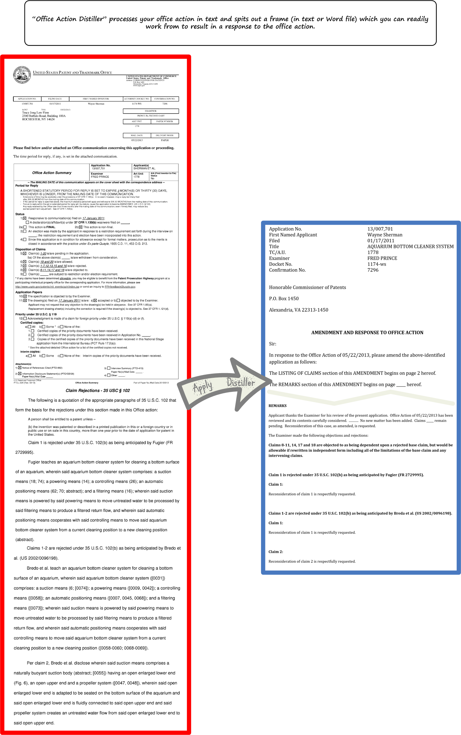 Office Action Distiller
